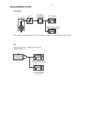 Preview for 4 page of Philips HTS3371/94 Service Manual