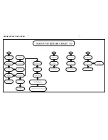 Preview for 11 page of Philips HTS3371/94 Service Manual