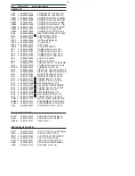 Preview for 34 page of Philips HTS3371/94 Service Manual