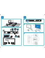 Preview for 2 page of Philips HTS3371 Quick Start Manual