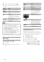 Preview for 25 page of Philips HTS3373 User Manual