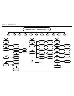 Preview for 9 page of Philips HTS3376 Service Manual