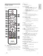 Preview for 7 page of Philips HTS3541 User Manual