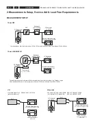 Preview for 4 page of Philips HTS5000W/12 Service Manual