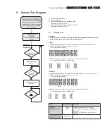 Preview for 13 page of Philips HTS5000W/12 Service Manual