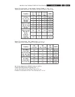 Preview for 47 page of Philips HTS5000W/12 Service Manual