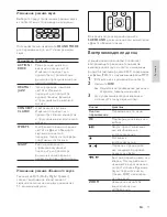 Preview for 13 page of Philips HTS5120 User Manual