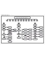 Preview for 9 page of Philips HTS5200 Service Manual