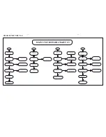 Preview for 10 page of Philips HTS5200 Service Manual