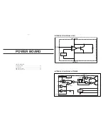 Preview for 25 page of Philips HTS5200 Service Manual