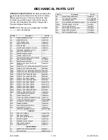 Preview for 67 page of Philips HTS5506/F7 Service Manual