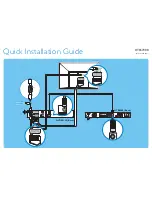 Preview for 1 page of Philips HTS5700R/12 Quick Installation Manual