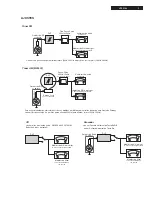 Preview for 5 page of Philips HTS6100/55 Service Manual