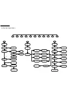 Preview for 10 page of Philips HTS6100/55 Service Manual