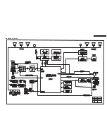 Preview for 19 page of Philips HTS6100/55 Service Manual