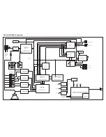 Preview for 19 page of Philips HTS6520/55 Service Manual