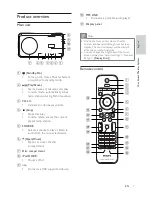 Preview for 7 page of Philips HTS6520 User Manual