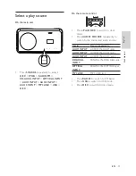 Preview for 25 page of Philips HTS6520 User Manual