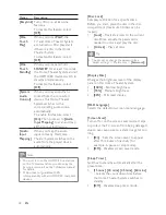 Preview for 38 page of Philips HTS6520 User Manual