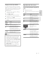 Preview for 77 page of Philips HTS6520 User Manual