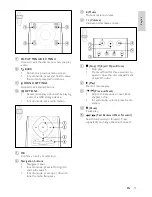 Preview for 11 page of Philips HTS7201 User Manual