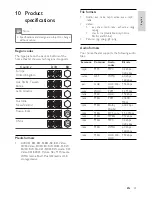 Preview for 39 page of Philips HTS7201 User Manual