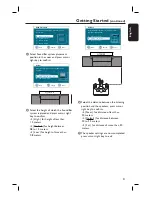 Preview for 21 page of Philips HTS8100 - Soundbar DVD Surround System User Manual