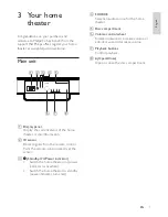 Preview for 9 page of Philips HTS8160B User Manual