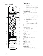 Preview for 10 page of Philips HTS8160B User Manual