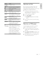 Preview for 23 page of Philips HTS8160B User Manual