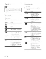 Preview for 28 page of Philips HTS9810 User Manual