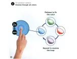 Preview for 4 page of Philips HUE GO Quick Start Manual