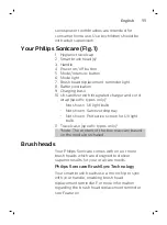 Preview for 11 page of Philips HX6483/52 Manual