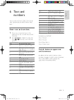 Preview for 19 page of Philips ID965 User Manual