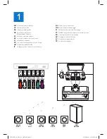 Preview for 3 page of Philips immersive 2000 series Quick Start Manual