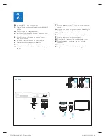 Preview for 4 page of Philips immersive 2000 series Quick Start Manual