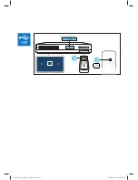 Preview for 9 page of Philips immersive 2000 series Quick Start Manual