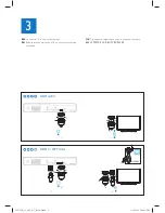 Preview for 6 page of Philips Immersive 3000 series Quick Start Manual