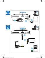 Preview for 12 page of Philips Immersive 3000 series Quick Start Manual