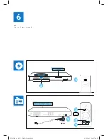 Preview for 10 page of Philips Immersive 6000 series Quick Start Manual