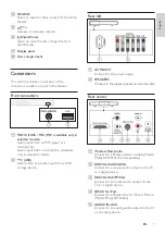 Preview for 8 page of Philips Immersive HTB7530D User Manual