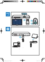 Preview for 15 page of Philips Immersive HTB7560D Quick Start Manual