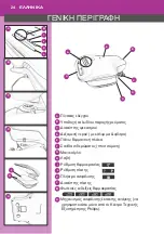 Preview for 24 page of Philips Insta Press GC9500 Instructions Manual