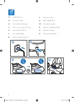 Preview for 8 page of Philips InstantCare GC7500 Series User Manual