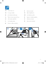 Preview for 11 page of Philips InstantCare GC7500 Series User Manual