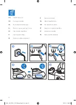 Preview for 12 page of Philips InstantCare GC7500 Series User Manual