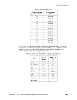 Preview for 31 page of Philips IntelliVue Telemetry System Infrastructure Installation And Service Manual