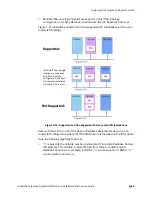 Preview for 33 page of Philips IntelliVue Telemetry System Infrastructure Installation And Service Manual