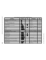 Preview for 37 page of Philips IntelliVue Telemetry System Infrastructure Installation And Service Manual