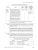 Preview for 47 page of Philips IntelliVue Telemetry System Infrastructure Installation And Service Manual